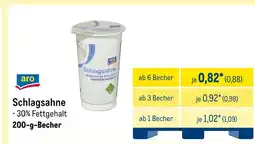 METRO Aro schlagsahne Angebot