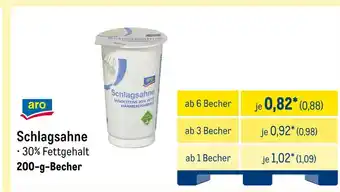 METRO Aro schlagsahne Angebot