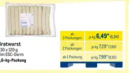 METRO Bratwurst Angebot