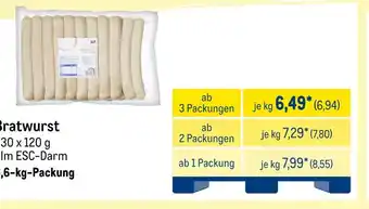 METRO Bratwurst Angebot