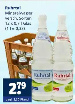 Getränkewelt Ruhrtal mineralwasser Angebot