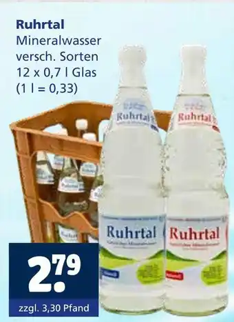 Getränkewelt Ruhrtal mineralwasser Angebot