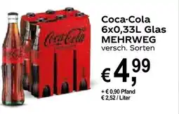 Getränkewelt Coca-cola Angebot