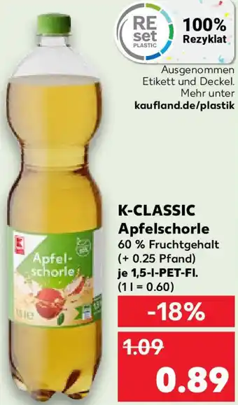 Kaufland K-CLASSIC Apfelschorle Angebot