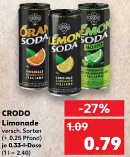 Kaufland CRODO Limonade Angebot