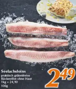 inkoop Seelachsloins Angebot