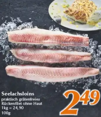 inkoop Seelachsloins Angebot
