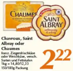 inkoop Chavroux, Saint Albray oder Chaumes Angebot