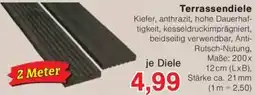 Jawoll Terrassendiele Angebot