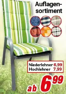 CENTERSHOP Auflagensortiment Angebot