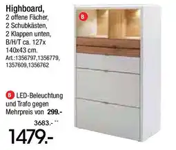 Zurbrüggen VENJAKOB LED-Beleuchtung Angebot