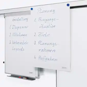 Netto Marken-Discount magnetoplan Wand-Flipchart Angebot