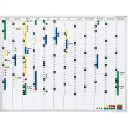 Netto Marken-Discount magnetoplan Permanente Jahresübersicht - 900 x 600 mm Angebot