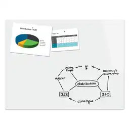 Netto Marken-Discount Sigel Glas Magnettafel Whiteboard rein-weiß Angebot