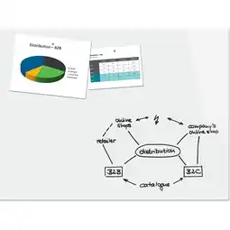 Netto Marken-Discount Sigel Glas Magnettafel Whiteboard reinweiß Angebot