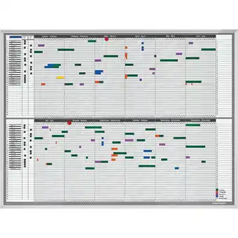 Netto Marken-Discount Magnetoplan Personal- und Projektplaner Angebot