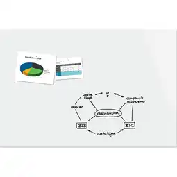 Netto Marken-Discount Sigel B1600 Glas Magnettafel 180x120 Whiteboard Magnetboard Tafel Memoboard Angebot