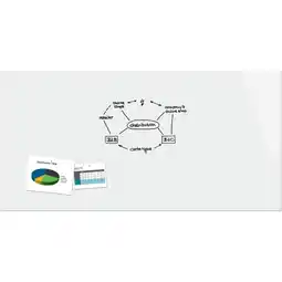 Netto Marken-Discount Sigel B1700 Glas Magnettafel 240x120 Whiteboard Magnetboard Tafel Memoboard Angebot