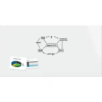 Netto Marken-Discount Sigel B1700 Glas Magnettafel 240x120 Whiteboard Magnetboard Tafel Memoboard Angebot