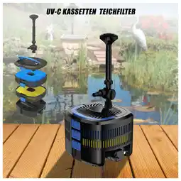 Netto Marken-Discount MAUK Unterwasser 11W UV Teich Filter Angebot