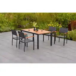 Netto Marken-Discount Merxx Paxos Set 5tlg. Tisch 150x90 cm Angebot