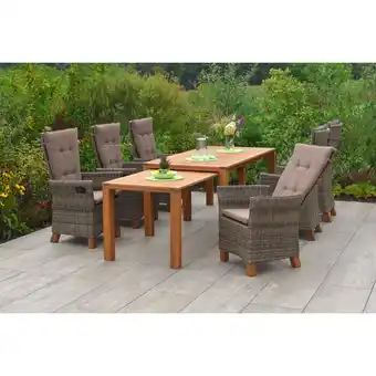 Netto Marken-Discount Merxx Toskana Set 7tlg. Flex-Ausziehtisch Angebot