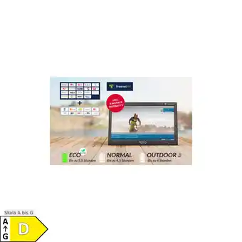 Netto Marken-Discount Xoro PTL 1050 V2 Tragbarer Fernseher (25,6 cm/10,1“) Angebot