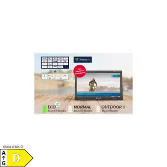 Netto Marken-Discount Xoro PTL 1050 V2 Tragbarer Fernseher (25,6 cm/10,1“) Angebot