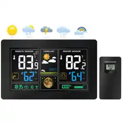 Netto Marken-Discount Echos Funkwetterstation LCD Farbdisplay Wettervorhersage Außensensor Angebot