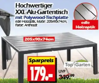 Wreesmann Hochwertiger XXL-Alu-Gartentisch Angebot