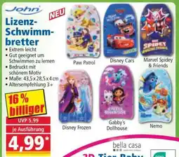 Norma Lizenz-Schwimmbretter Angebot