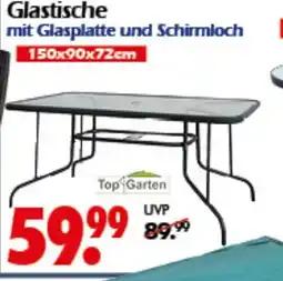Wreesmann Glastische Top Garten Angebot