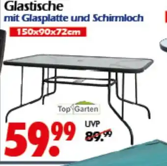 Wreesmann Glastische Top Garten Angebot