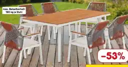 Netto Marken-Discount Juskys Premium Gartenmöbel-Set Costa Rica Angebot