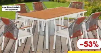 Netto Marken-Discount Juskys Premium Gartenmöbel-Set Costa Rica Angebot