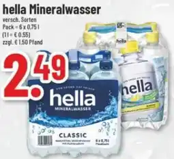 trinkgut hella Mineralwasser Angebot