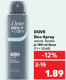 Kaufland DOVE Deo-Spray Angebot