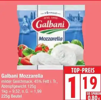 Edeka Galbani Mozzarella Angebot