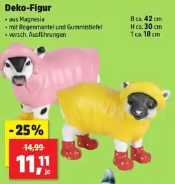 Thomas Philipps Deko-Figur Angebot