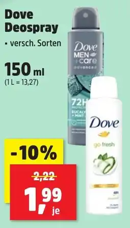 Thomas Philipps Dove Deospray Angebot