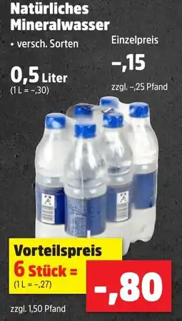 Thomas Philipps Natürliches Mineralwasser Angebot