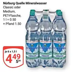 Globus Nürburg Quelle Mineralwasser Angebot