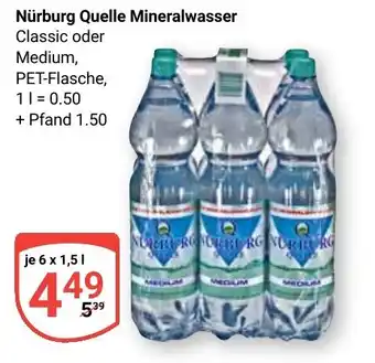 Globus Nürburg Quelle Mineralwasser Angebot
