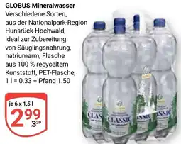 Globus GLOBUS Mineralwasser Angebot