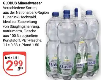 Globus GLOBUS Mineralwasser Angebot