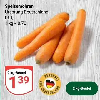 Globus Speisemöhren Angebot