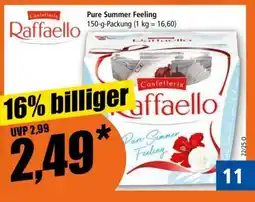 Norma Raffaello Angebot