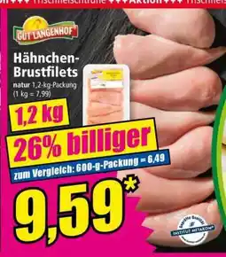 Norma Hähnchen-Brustfilets Angebot