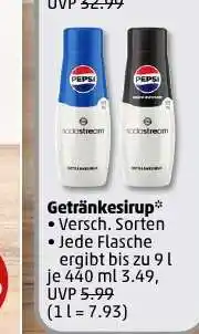 PENNY Getränkesirup Angebot