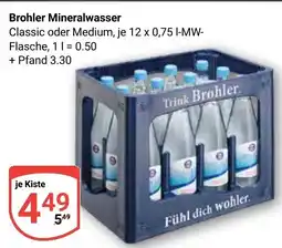 Globus Brohler Mineralwasser Angebot